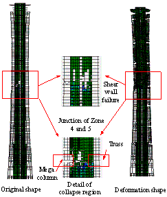 Figure 15. Typical collapse modes of Models B1 and B2 subjected to extreme earthquake