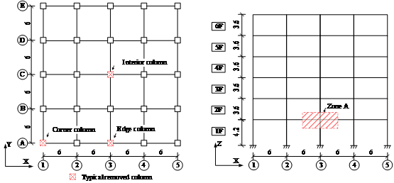Fig. 1. Layout of the six-story RC frame
