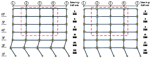 Fig. 8. The plastic hinge distribution of RC6-RD and RC6-RD2 (Ground motion input: FRIULI-TMZ000)