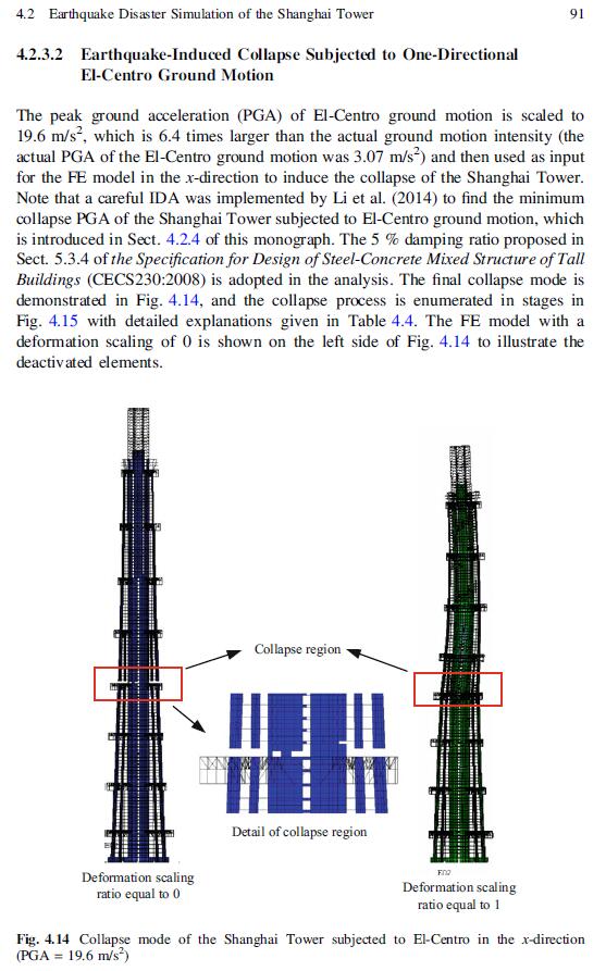 Example page of Chapter 4