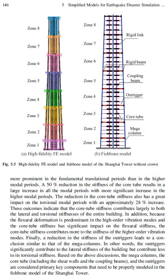 Example page of Chapter 5