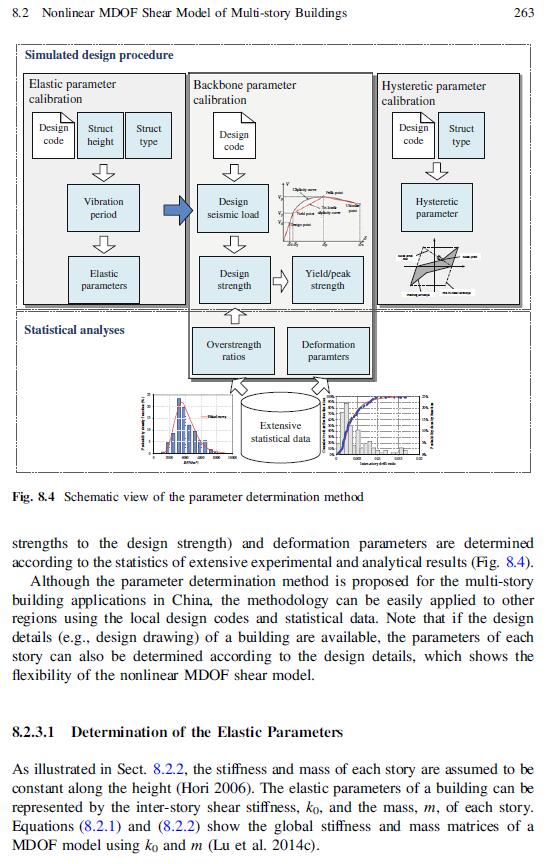 Example page of Chapter 8