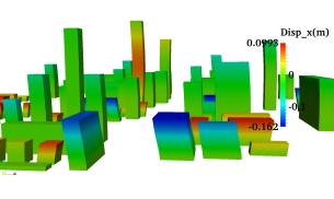 Fig. 14 LOD 1C2 visualization methods
