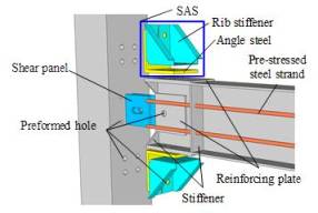 Assembly drawing of the beam-column connection with SAS