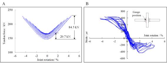 ˵: F:\ݴѧ\\FBE\ͼƬ\Figures\1-15\Figure 2.tif