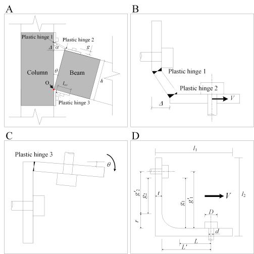 ˵: F:\ݴѧ\\FBE\Ͷ޸version\Figures\1-15\Figure 4.TIF