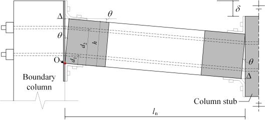 ˵: F:\ݴѧ\\FBE\Ͷ޸version\Figures\1-15\Figure 13.TIF