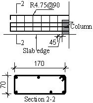 Reinforcement layout and dimensions of the slab and column: (a) slab top reinforcement; (b) torsional strip details; (c) slab bottom reinforcement; (d) column dimensions and reinforcement details. (Unit: mm)