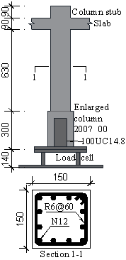 Reinforcement layout and dimensions of the slab and column: (a) slab top reinforcement; (b) torsional strip details; (c) slab bottom reinforcement; (d) column dimensions and reinforcement details. (Unit: mm)