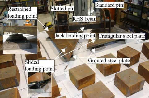 Loading tree: (a) positioned loading tree on the slab; (b) layout of loading points. (Unit: mm)