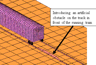 The train derailment condition