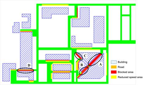 Debris distribution