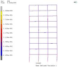 Collapse simulation for a reinforced concrete frame under seismic load