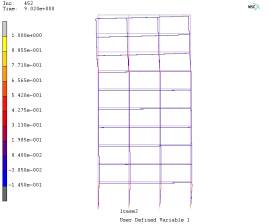 Collapse simulation for a reinforced concrete frame under seismic load