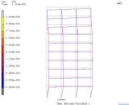 Collapse simulation for a reinforced concrete frame under seismic load