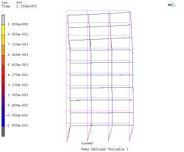 Collapse simulation for a reinforced concrete frame under seismic load