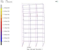 Collapse simulation for a reinforced concrete frame under seismic load