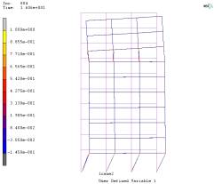 Collapse simulation for a reinforced concrete frame under seismic load